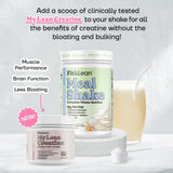 Fit & Lean Meal Replacement Shake ingredients list