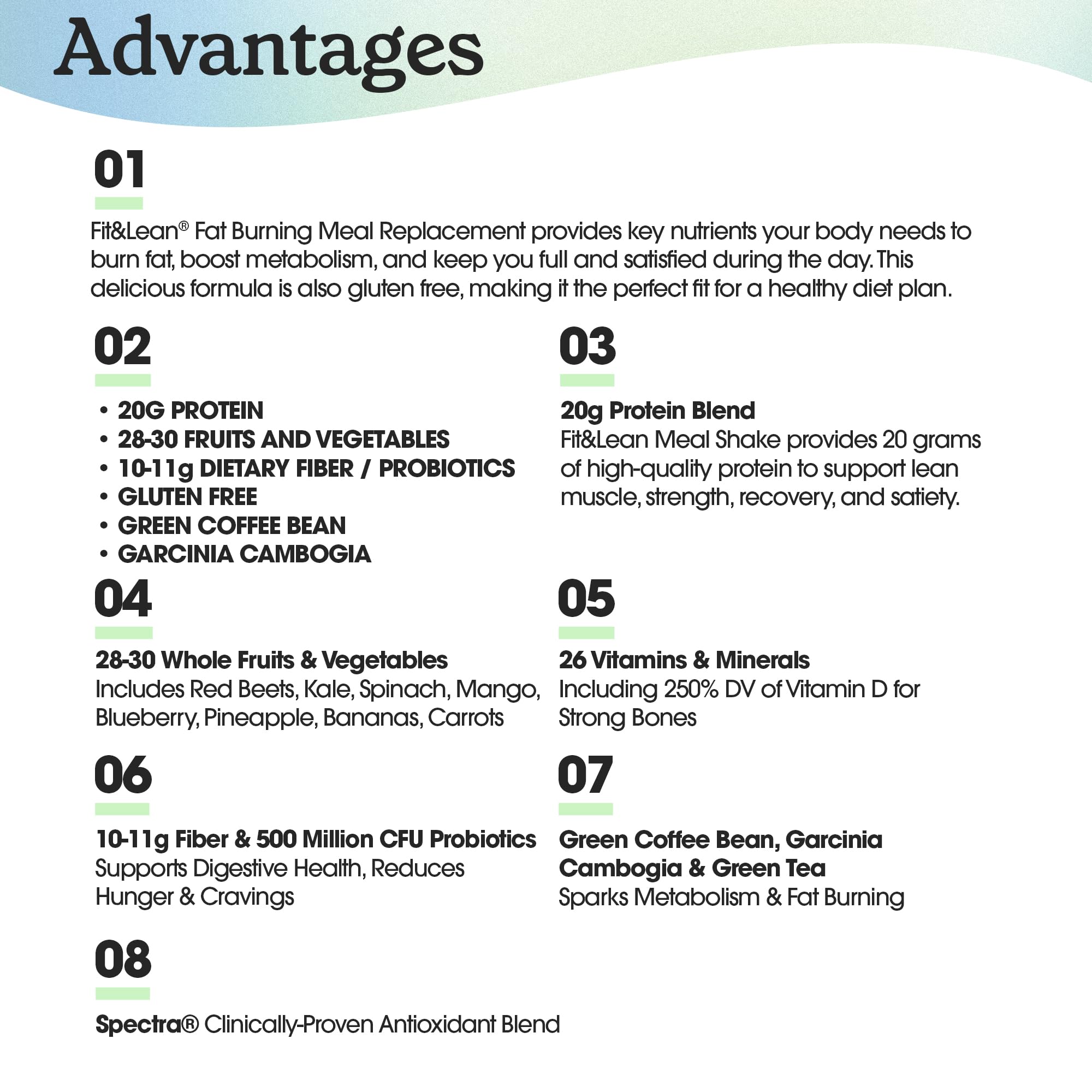Fit & Lean Meal Replacement Shake preparation process