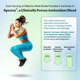Fit & Lean Meal Replacement Shake side view
