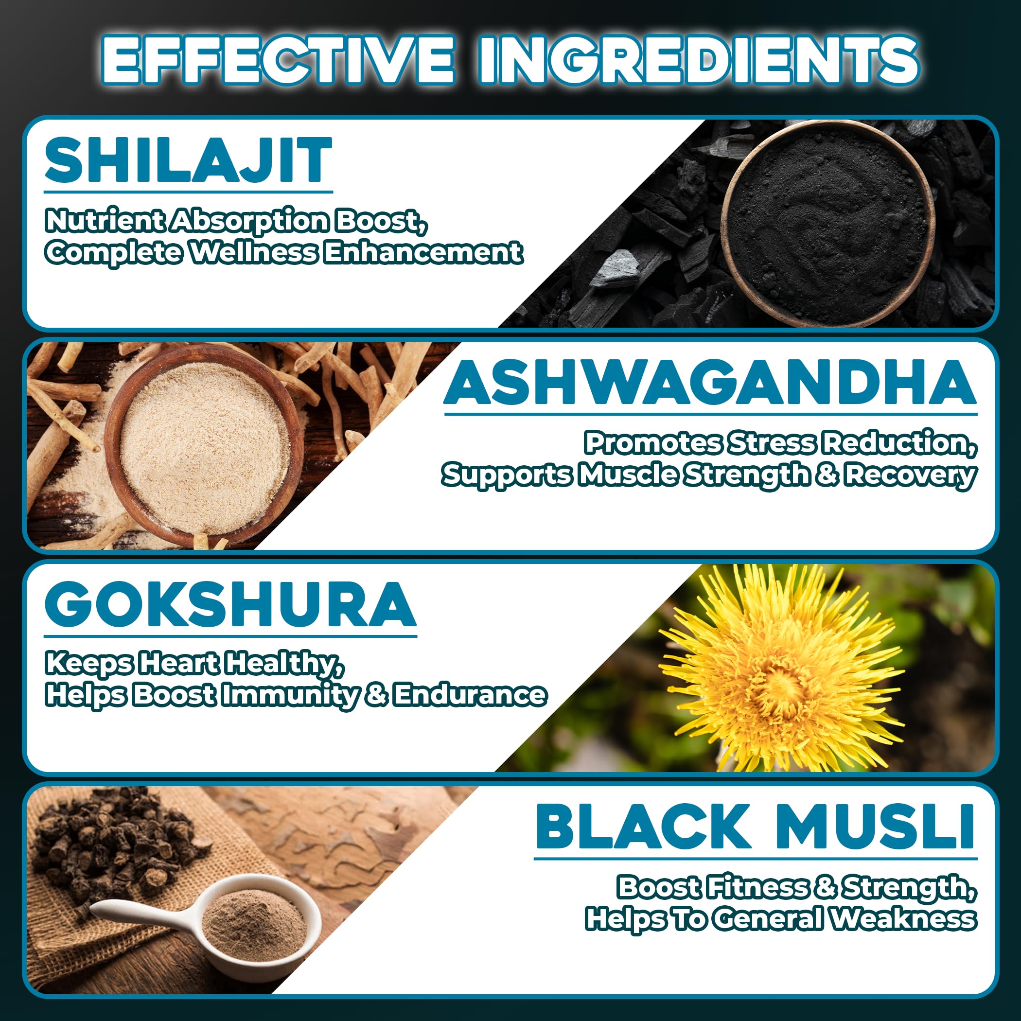 FITBOOST Pure Himalayan Shilajit Gummies on a wooden table