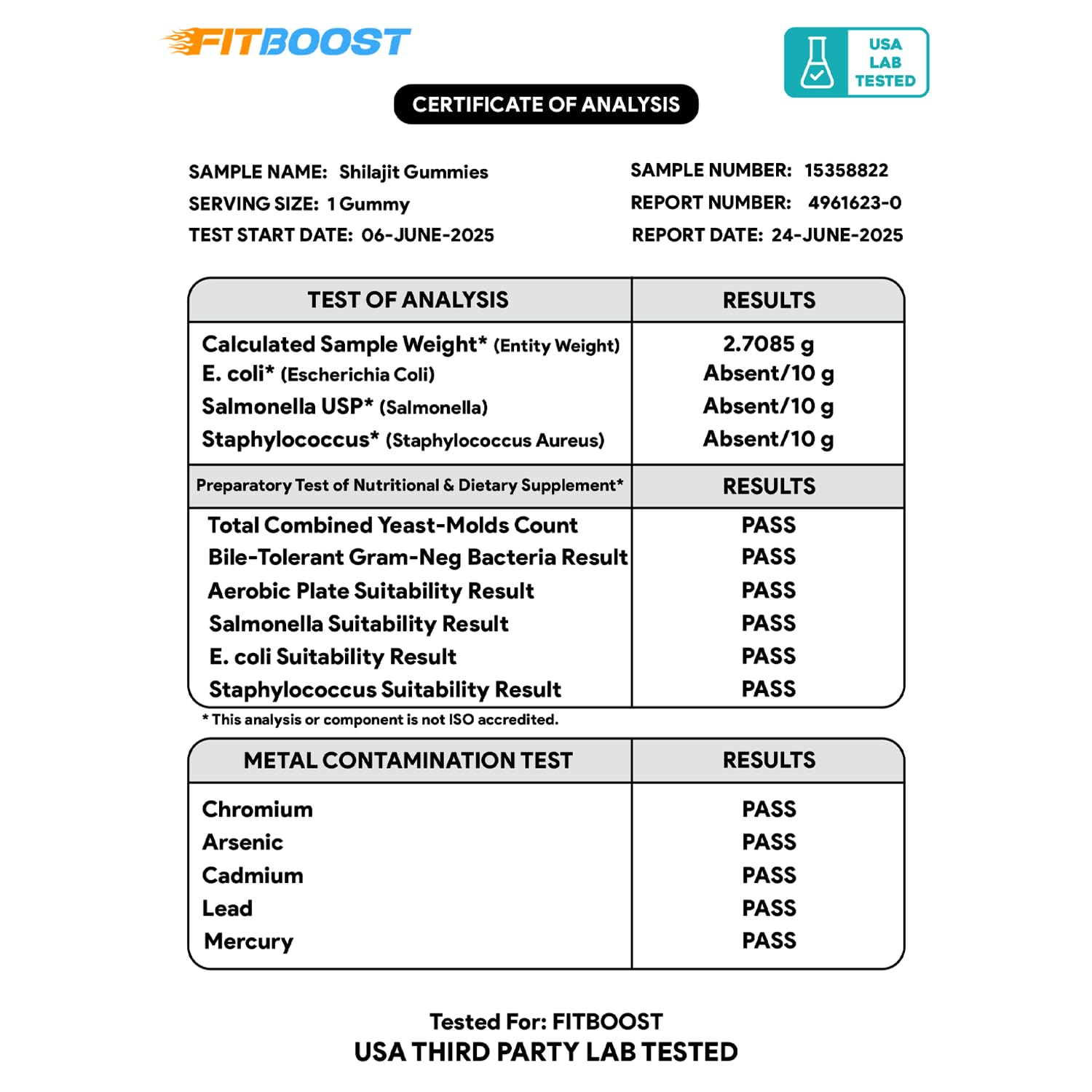 FITBOOST Pure Himalayan Shilajit Gummies packaging side view