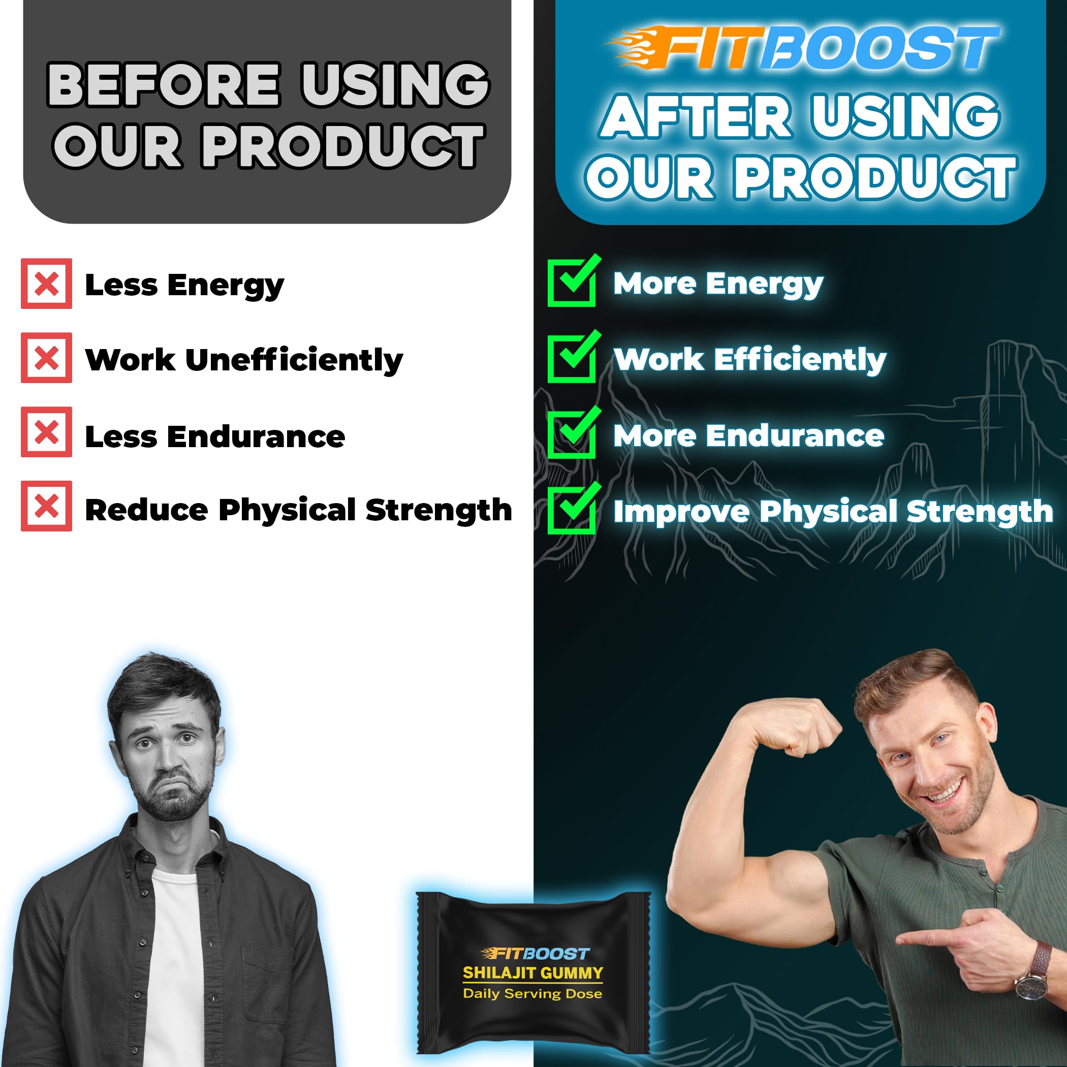 FITBOOST Pure Himalayan Shilajit Gummies travel-friendly packaging