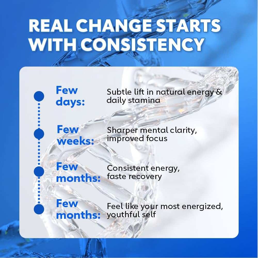 Fitfido 5-in-1 NAD+ Precursor Complex bottle and capsules