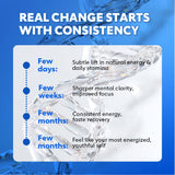 Fitfido 5-in-1 NAD+ Precursor Complex bottle and capsules