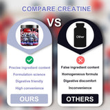 Fitfido Creatine Monohydrate Gummies 5000mg serving suggestion