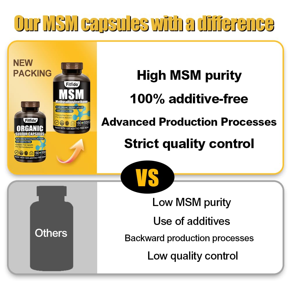 Fitfido MSM Supplement 1000mg packaging overview