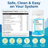 FitForMe WLS Forte Bariatric Multivitamin 30 Capsules side view