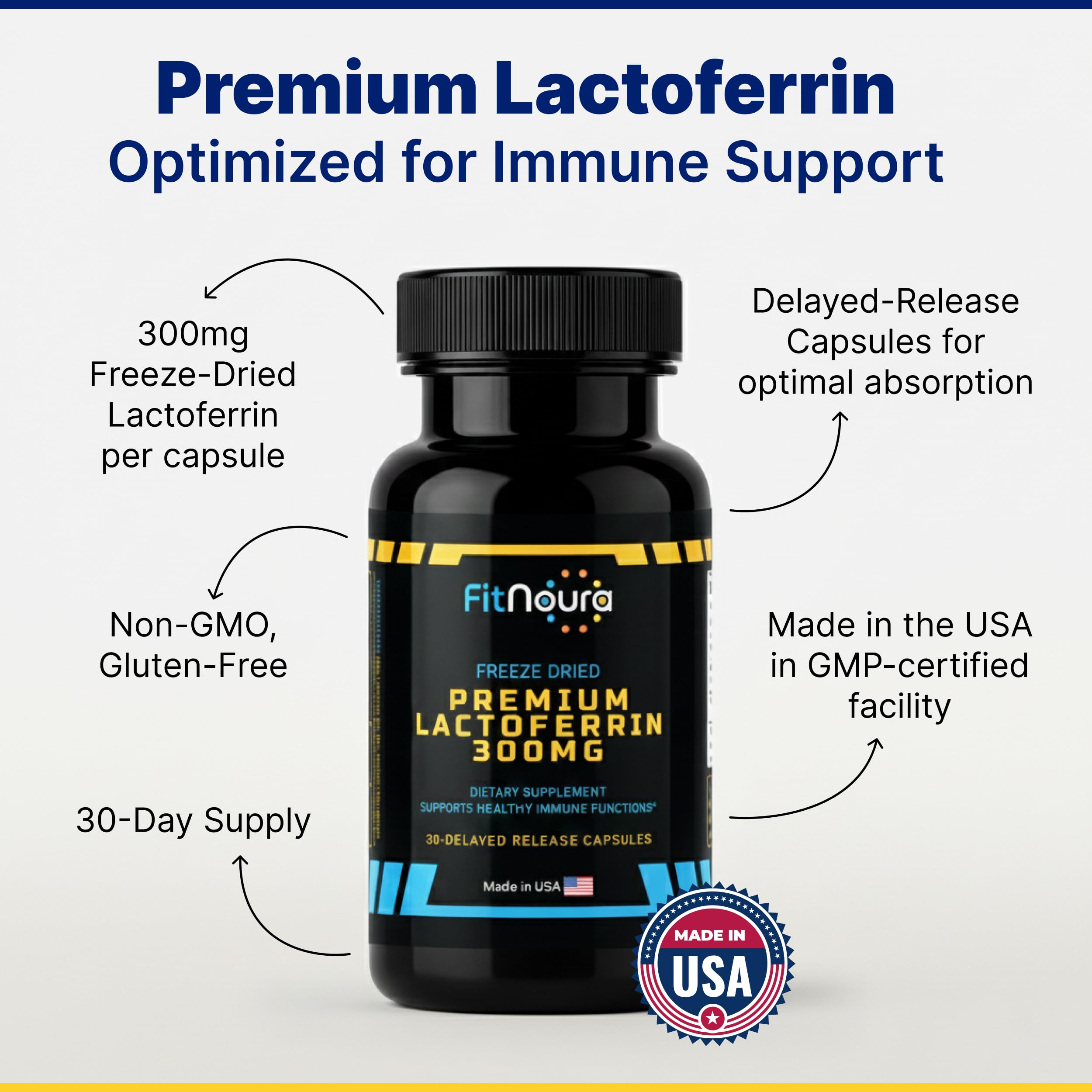 FitNoura Lactoferrin Supplement 300MG bottle with label