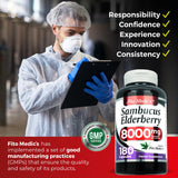 FITO MEDIC'S Elderberry Capsules bottle with dosage information