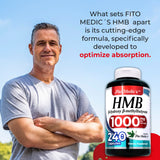 FITO MEDIC'S HMB 240 Capsules close-up of capsules