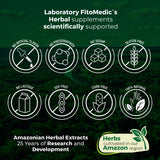 FITO MEDIC'S Vitamin D3 5000 IU Softgels back view