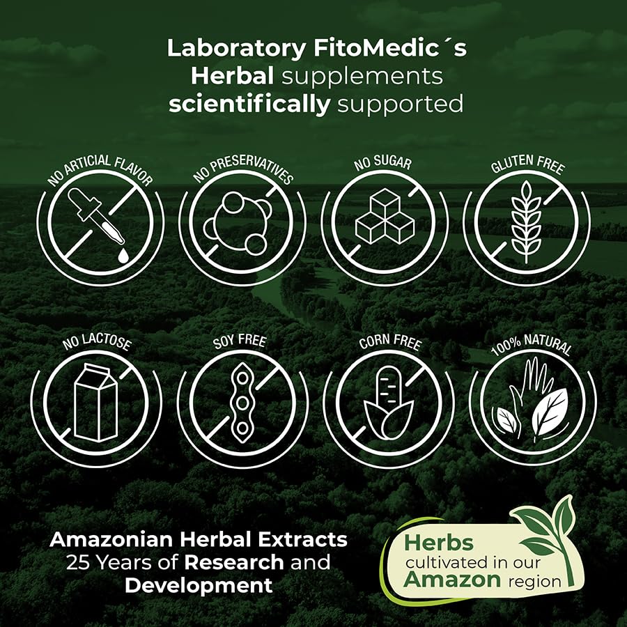 FITOMEDIC'S Blueberry Extract 300mg capsules in hand