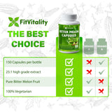 FitVitality Bitter Melon Capsules packaging with ingredients list