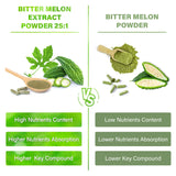 FitVitality Bitter Melon Capsules with a hand holding a capsule