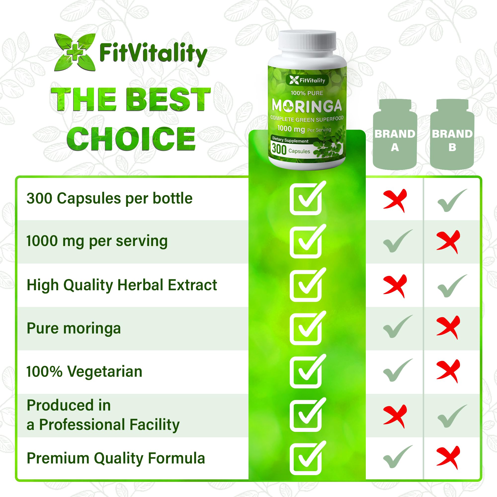 FitVitality Moringa Leaf Extract Capsules 1000mg with measuring spoon