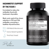 Fixxr Hashimoto Support soft-gel bottle side view