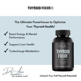 Fixxr Thyroid Extract Supplement 70g side view with label