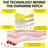 FJQDGXPS Plant-Based Dopamine Patches close-up of patch