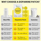 FJQDGXPS Plant-Based Dopamine Patches ingredients list