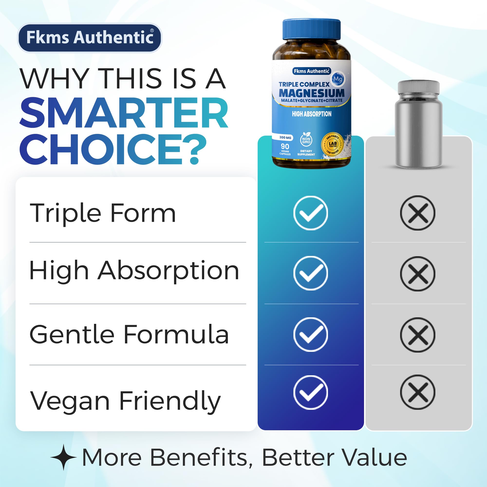 FKMS AUTHENTIC Magnesium Supplement with a measuring spoon