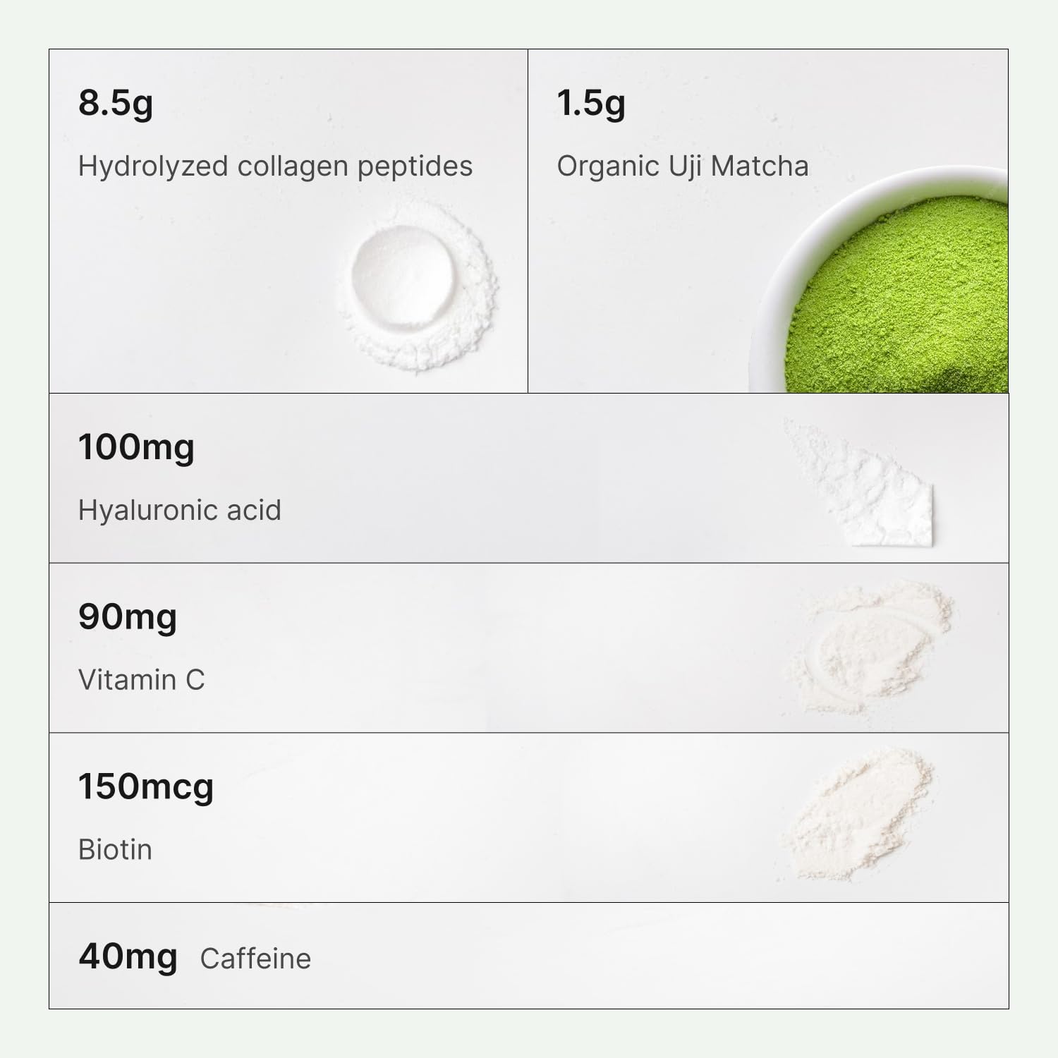 FKRO Matcha Collagen Supplement in a glass of water