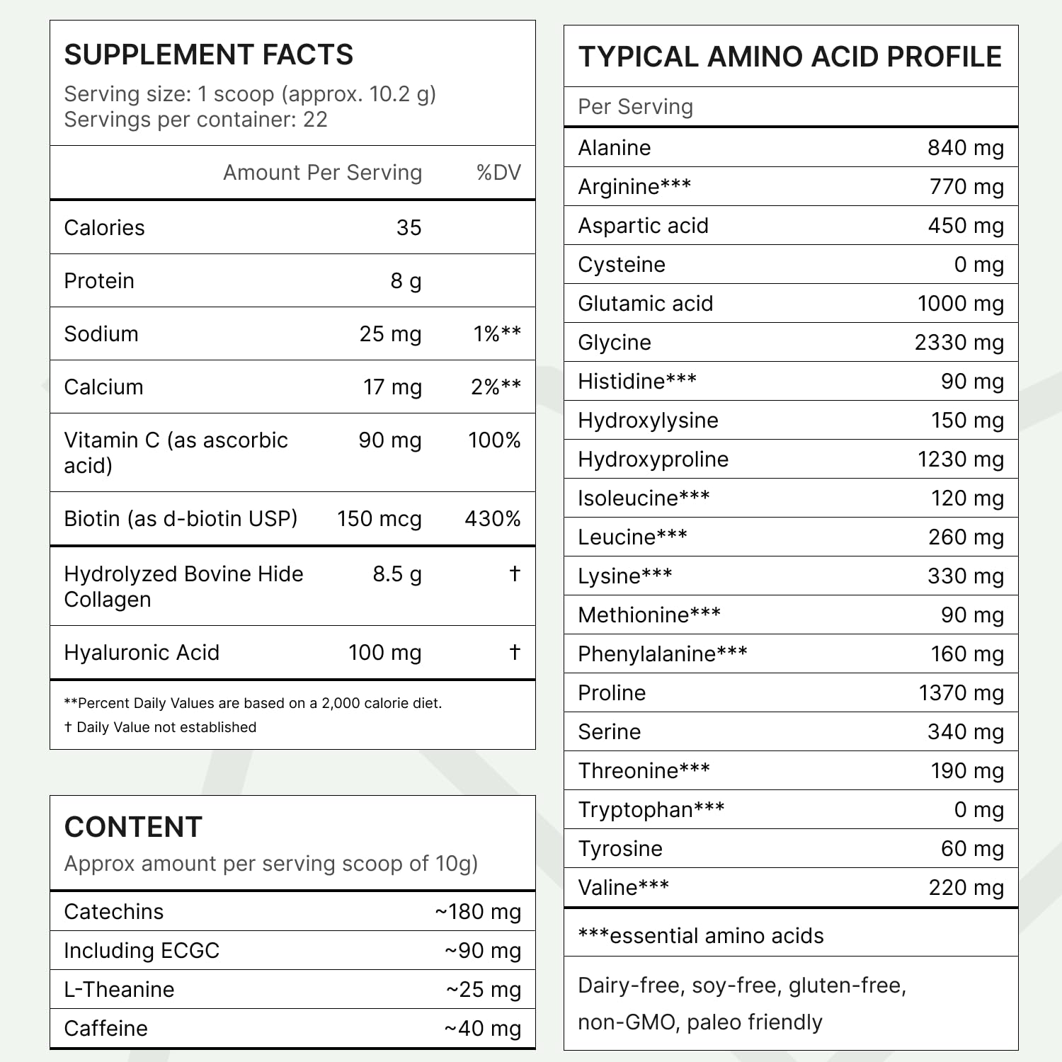 FKRO Matcha Collagen Supplement with ingredients displayed