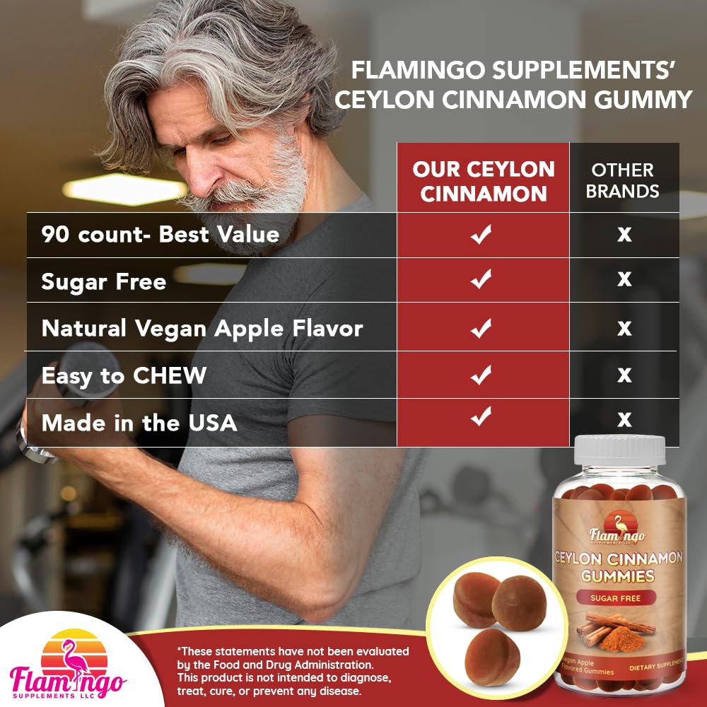 Flamingo Supplements Cinnamon Bark capsules close-up