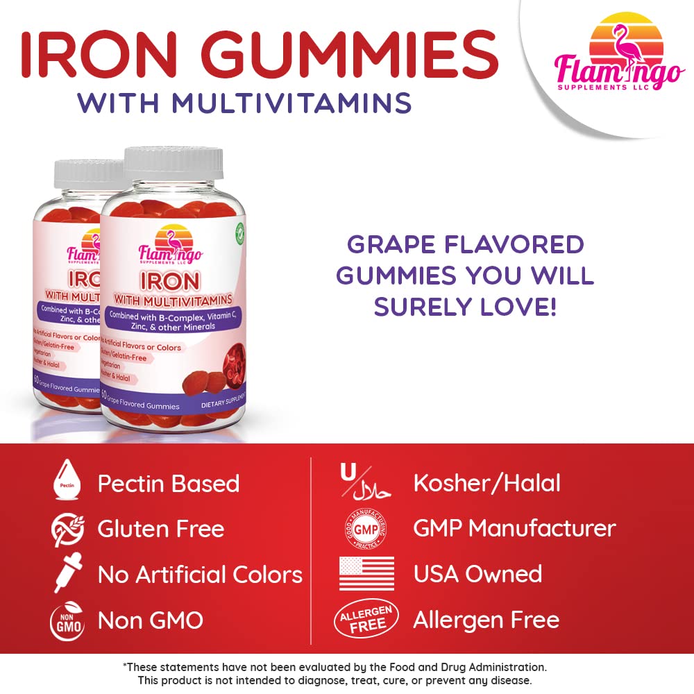 Flamingo Supplements Iron Gummies nutritional information