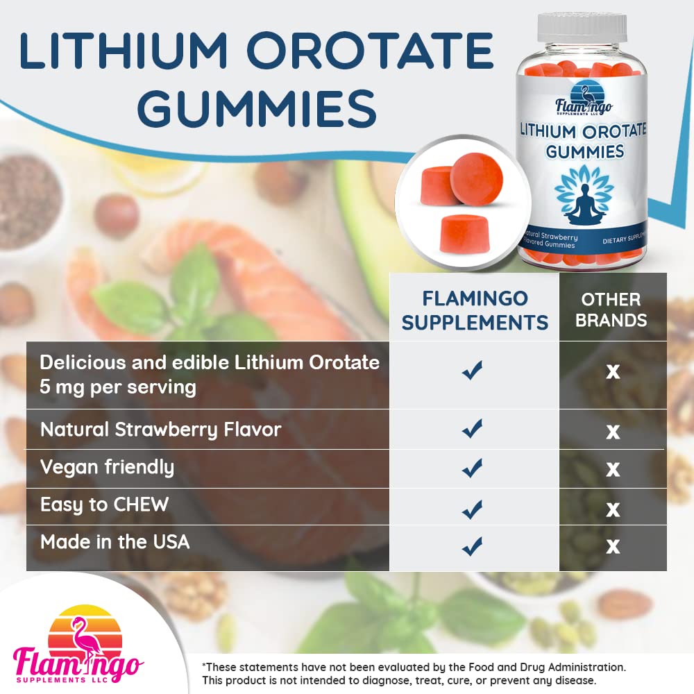 Flamingo Supplements Lithium Orotate 5mg Gummies packaging