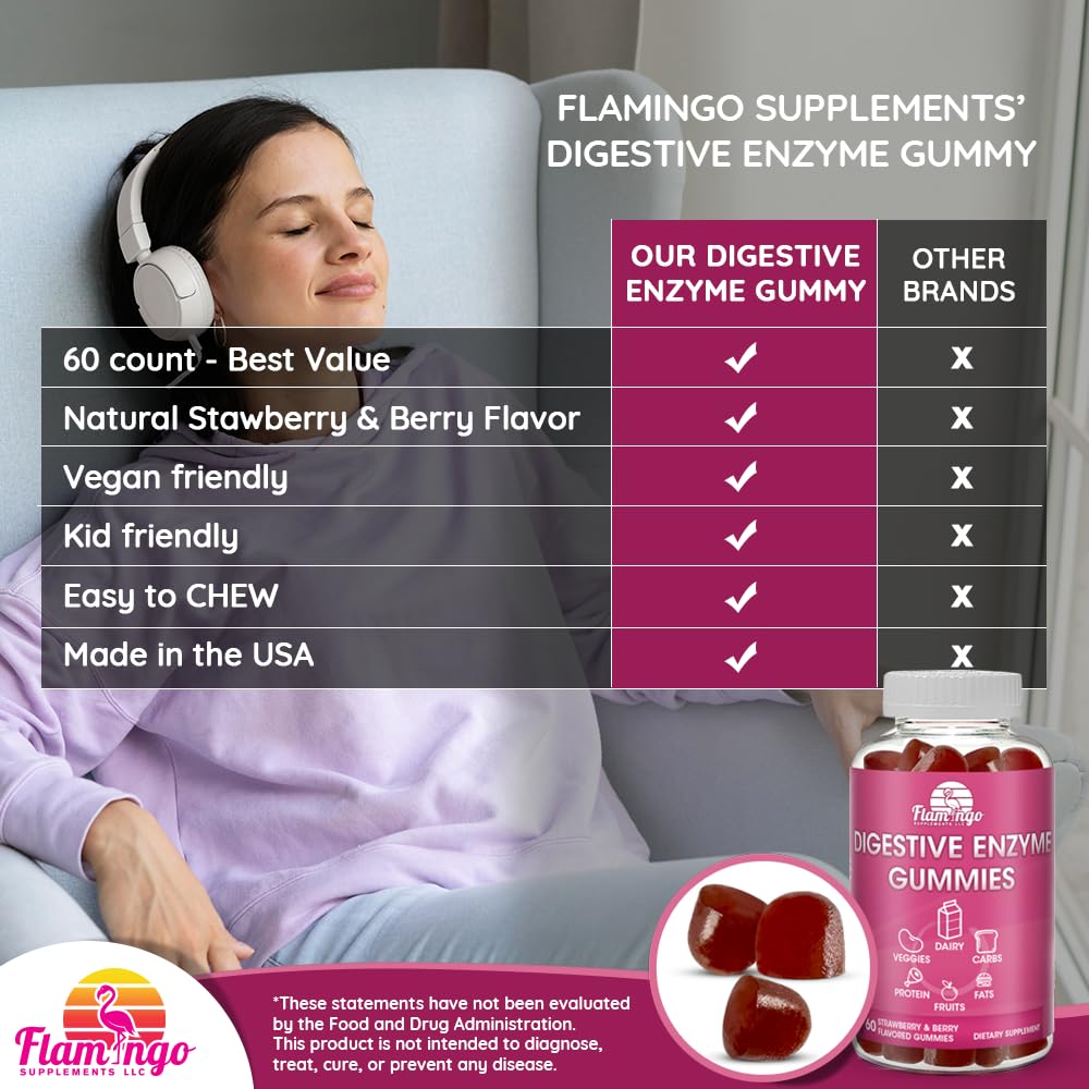 Flamingo Supplements Multi-Enzymes Chewable Gummies nutritional information