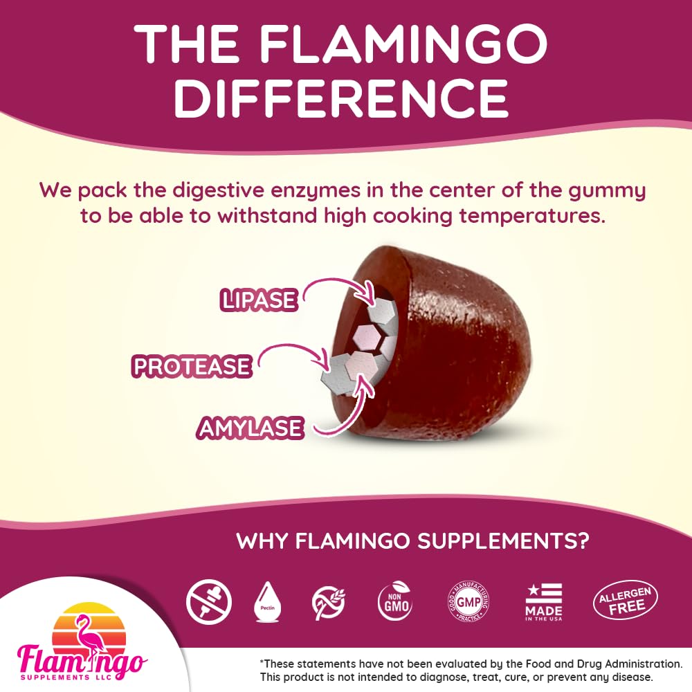 Flamingo Supplements Multi-Enzymes Chewable Gummies side view