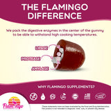 Flamingo Supplements Multi-Enzymes Chewable Gummies side view