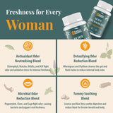 Flarovexarith Chlorophyll Capsules nutritional information on packaging