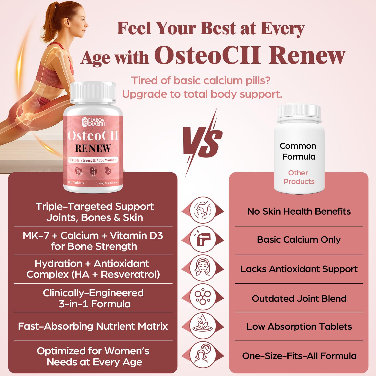 Flarovexarith OsteoCII Renew Triple Strength Chondroitin packaging