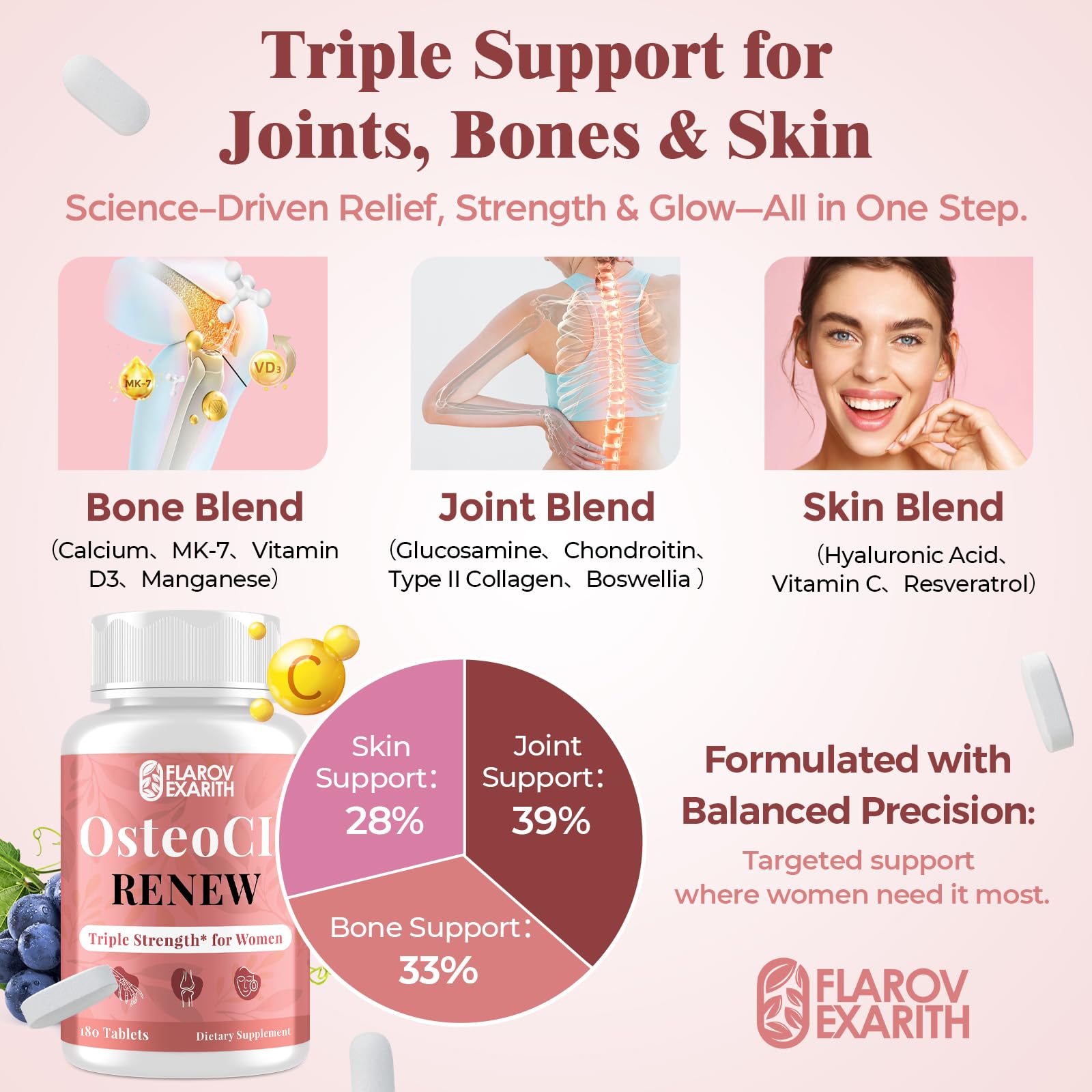 Flarovexarith OsteoCII Renew Triple Strength Chondroitin side view