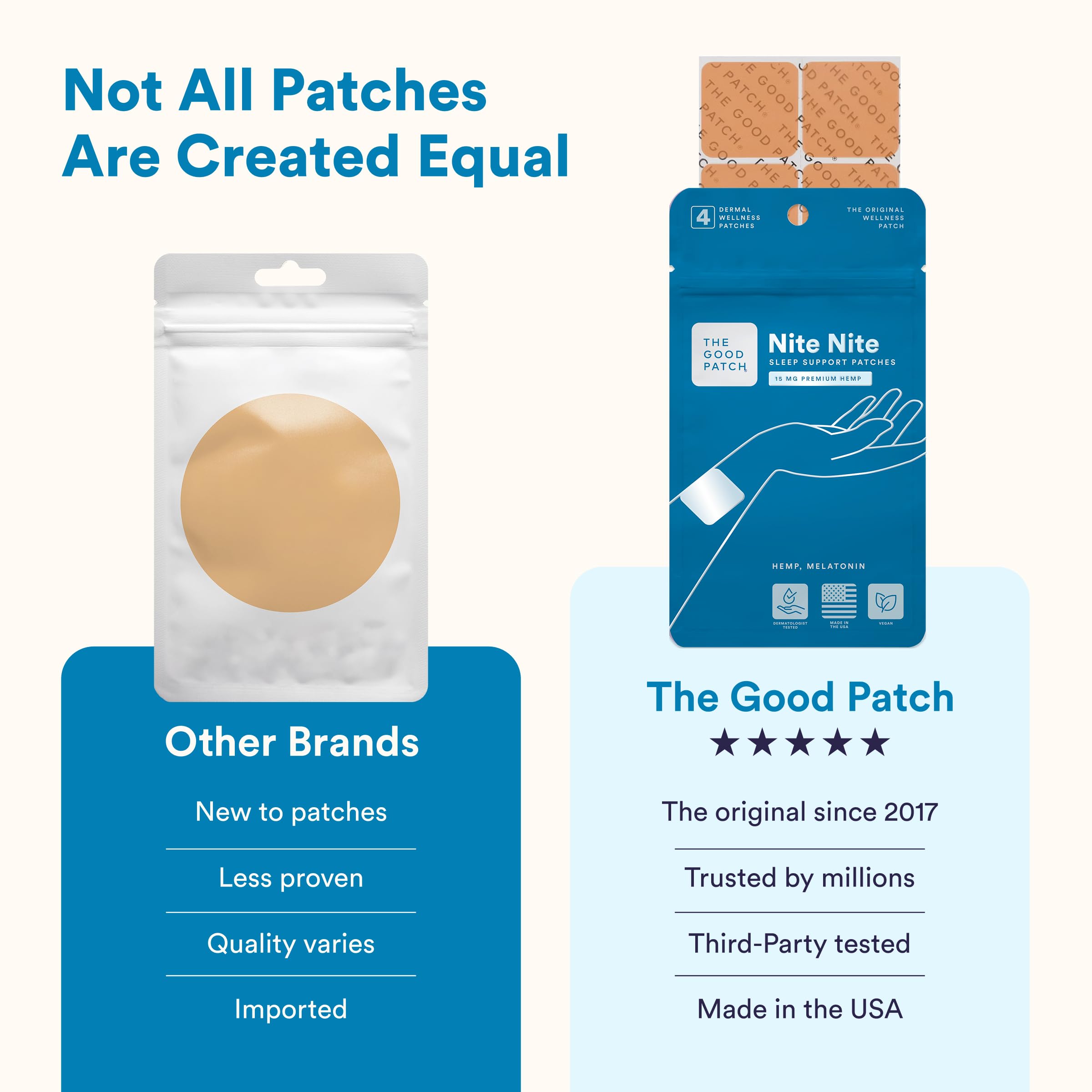 Flat lay of The Good Patch Nite Nite Hemp Melatonin Sleep Patches