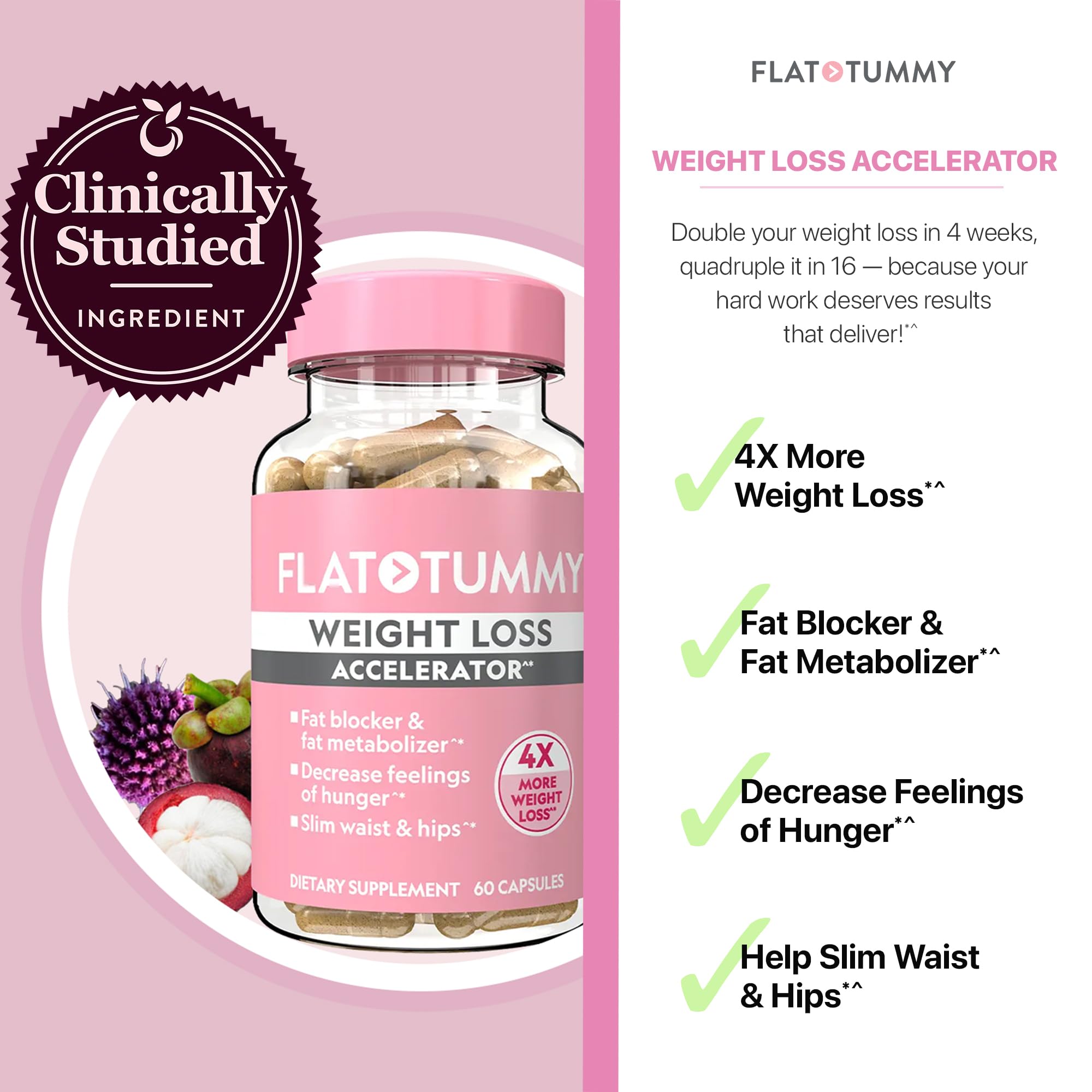 Flat Tummy Weight Loss Accelerator capsule close-up