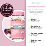 Flat Tummy Weight Loss Accelerator capsule close-up