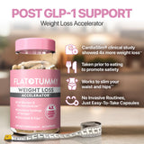 Flat Tummy Weight Loss Accelerator capsule in hand