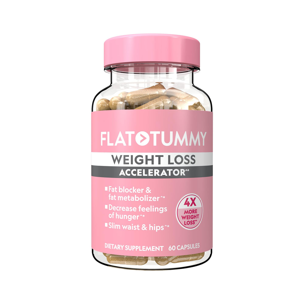 Flat Tummy Weight Loss Accelerator front view of packaging