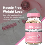 Flat Tummy Weight Loss Accelerator packaging with ingredients list