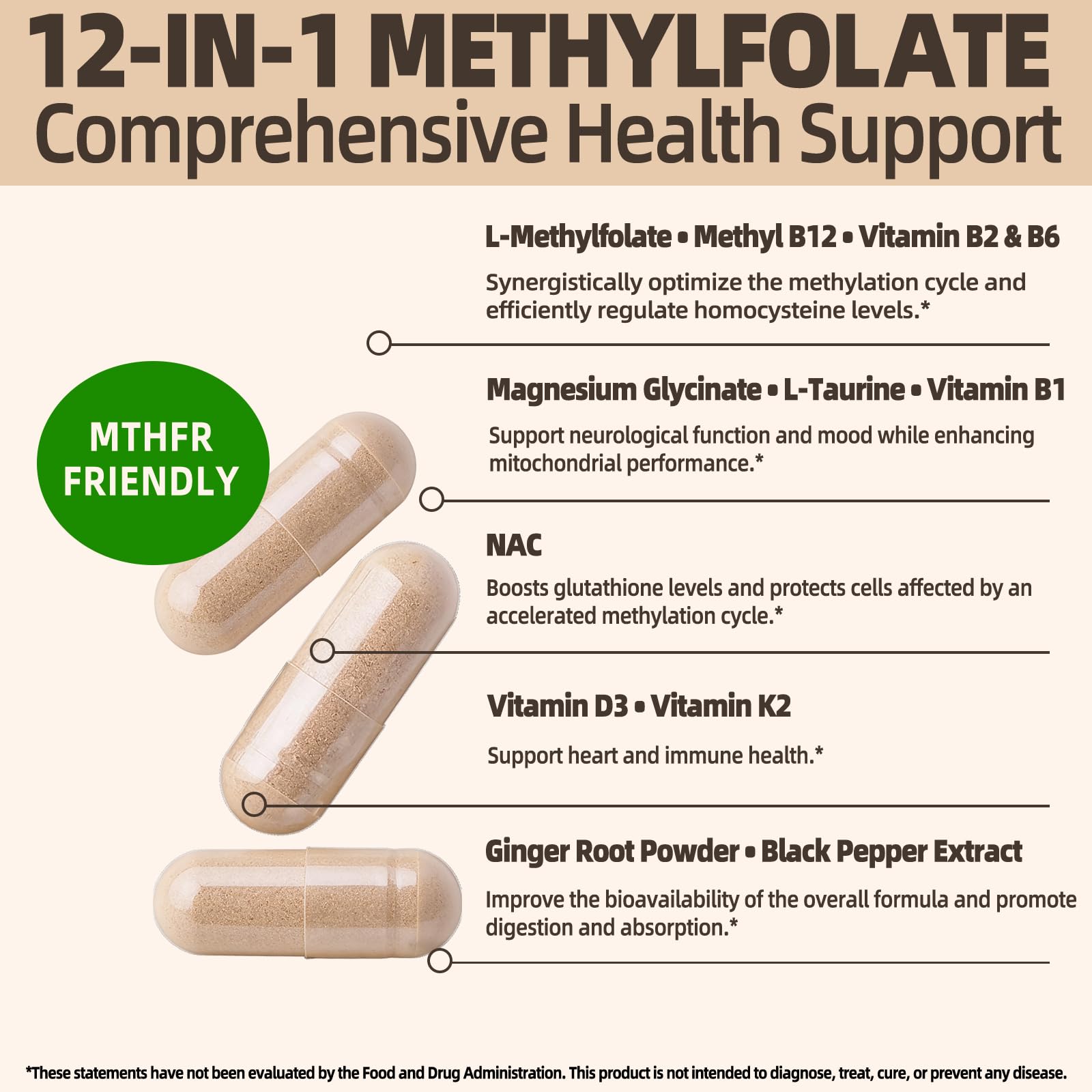 Fleamart Methylfolate Capsules 15mg bottle with label