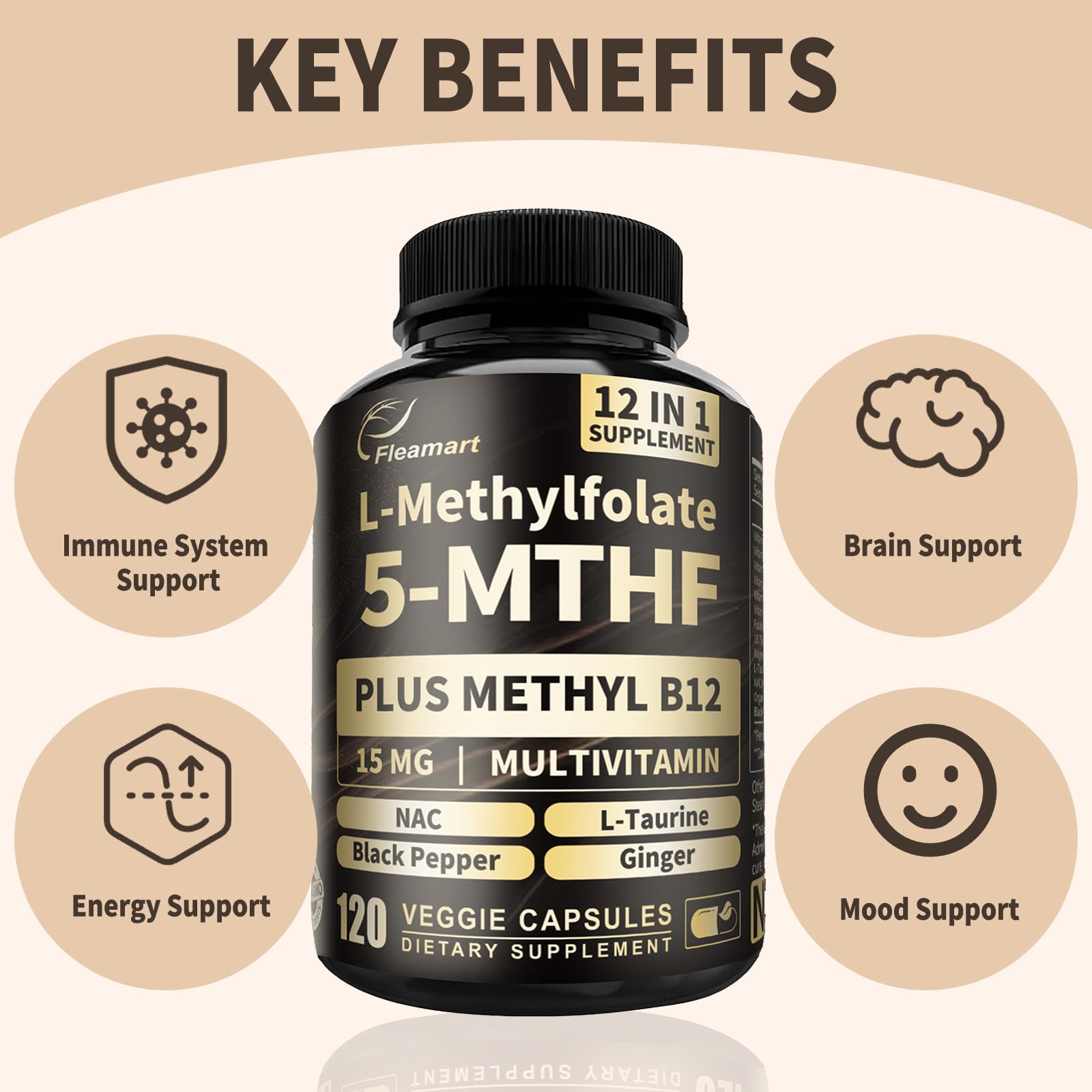 Fleamart Methylfolate Capsules 15mg packaging details