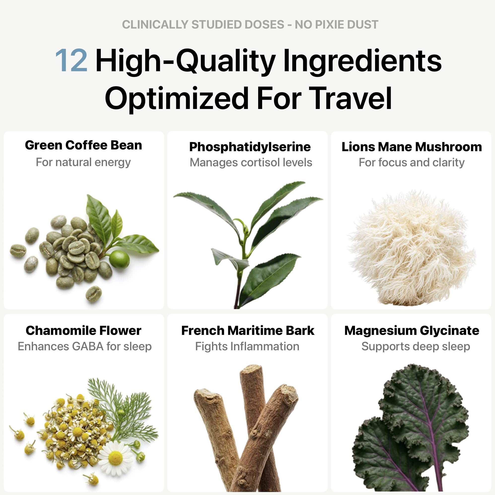 Flightmode gummies displayed with travel essentials