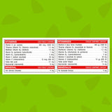 Flintstones Vitamins Multivitamins for Children dosage instructions