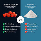 FloHydro Creatine Monohydrate Gummies nutrition information