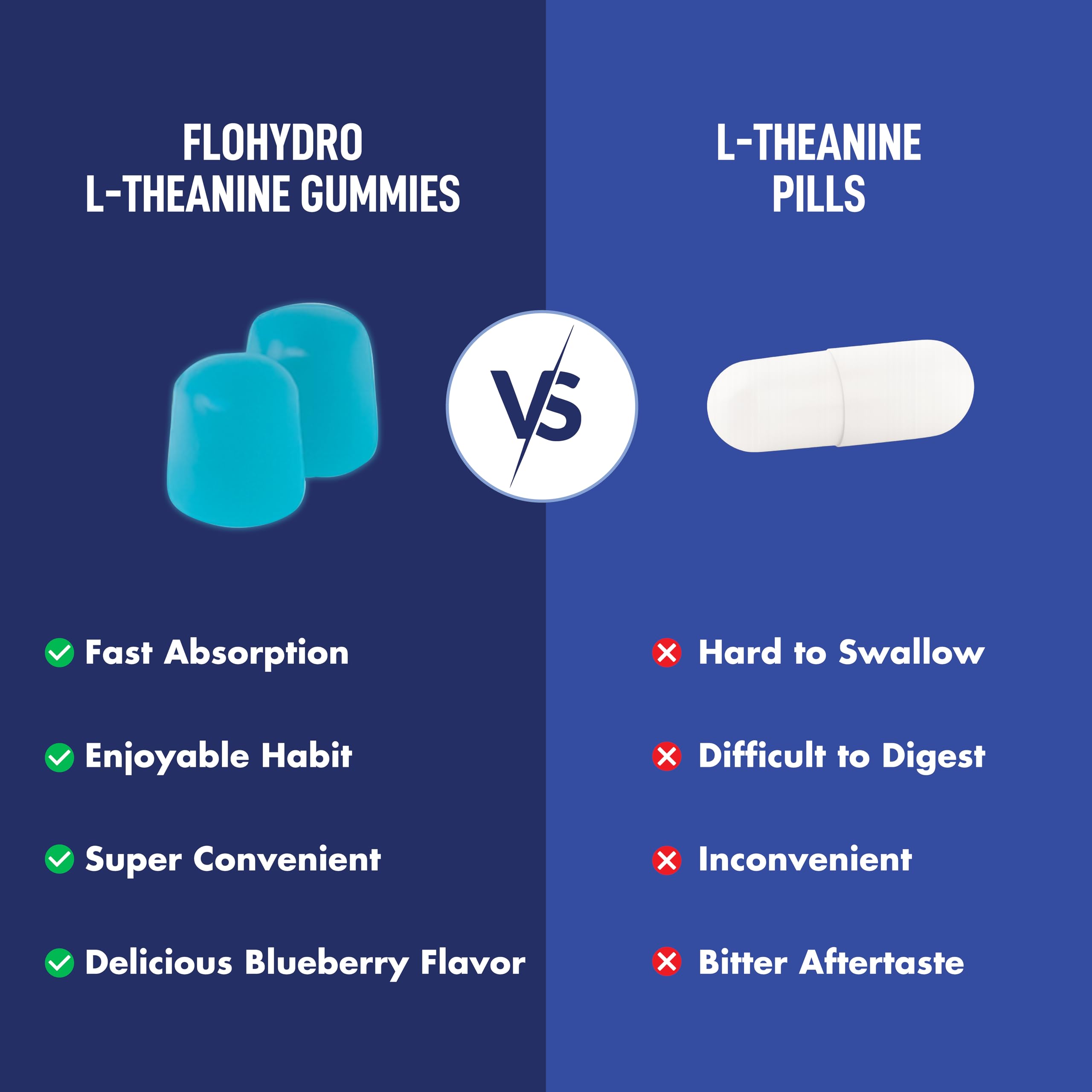 FloHydro L-Theanine Gummies packaging dimensions and details