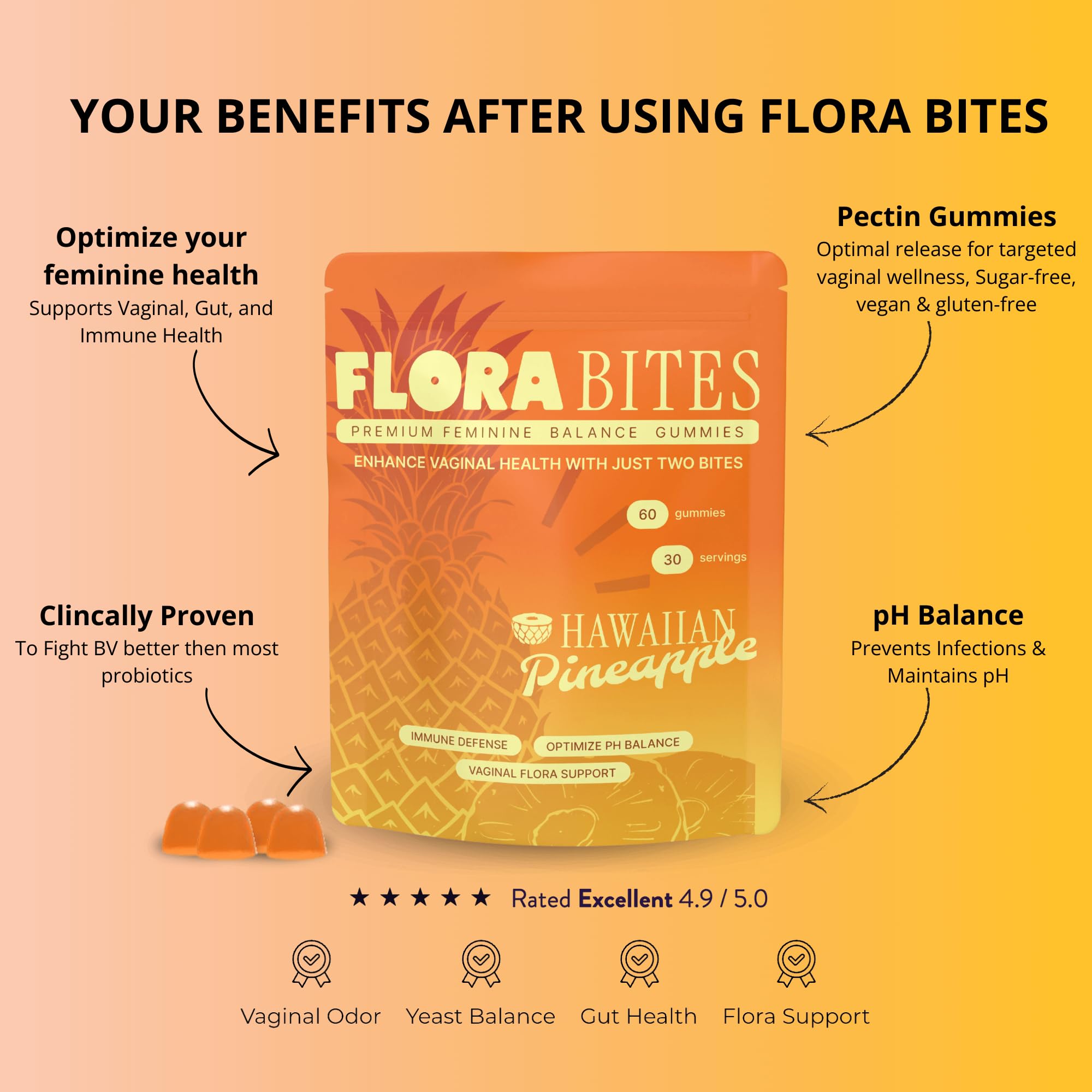 Flora Bites Premium Feminine Balance Gummies lifestyle scene with a woman enjoying gummies