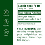 Flora FloraSil Plant-Based Silica Supplement glass bottle side view
