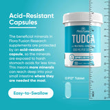 Flora Fusion Research TUDCA Liver Support Supplement back view